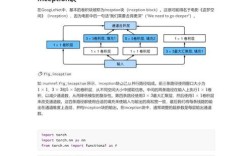 google picasa 教程