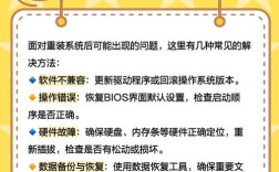 联想系统如何重装win7系统教程视频