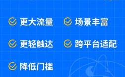2025互联网创业，普通人如何破局？