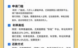 互联网金融发展现状与未来趋势如何？
