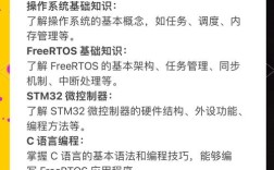 FreeNAS 9.1.1教程如何搭建与配置？