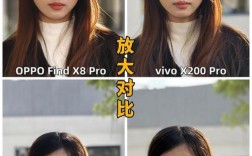 手机拍照效果最好的品牌是哪个？