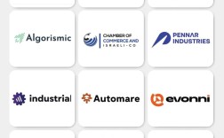 国外互联网公司logo