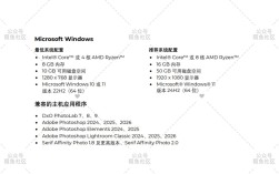 nik Collection教程怎么学？新手必看指南？