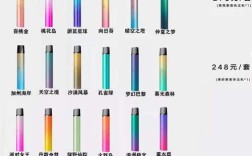 电子烟品牌怎么选？