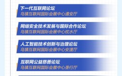 互联网峰会2025具体在几月举办？
