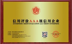 互联网信用评级 aaa
