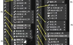 Photoshop CS3视频教程，从哪开始学最有效？