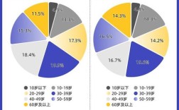 CNNIC第38次报告揭示了哪些互联网新趋势？