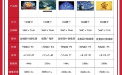 60寸电视机品牌排行榜，哪款更值得买？