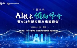 2025互联网领袖峰会