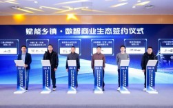 2025年江苏互联网发展重点方向是什么？