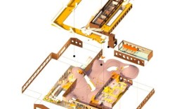 Live Interior 3D教程从哪开始学？