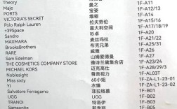 Sandqvist是几线品牌？