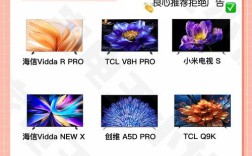 哪个品牌的电视机性价比高