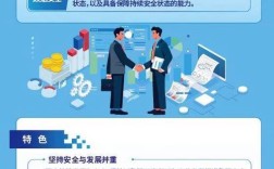 2025互联网金融整治将如何重塑行业格局？