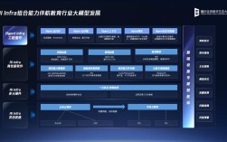 2025腾讯互联网大会将释放哪些新信号？