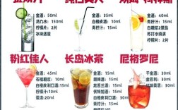 wineskin winery教程如何用？