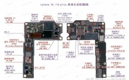 iphone 拆机板制作教程视频教程