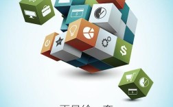 门户广告如何适配移动互联网？