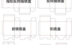 BoxedApp Packer教程怎么用？打包步骤有哪些？