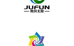 互联网公司创意logo，如何传递品牌灵魂？