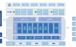 树根互联工业互联网平台有何核心优势？
