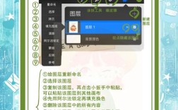 Pixelmator iPad教程，从入门到精通怎么学？