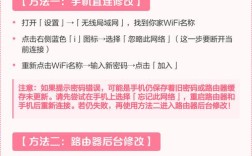 日版手机WiFi怎么设置？视频教程看这里！
