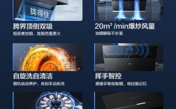 抽油烟机品牌怎么选？