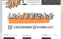 stylus studio 教程