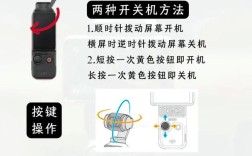 dpocket studio教程