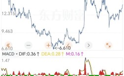 2025互联网企业市值谁将领跑？