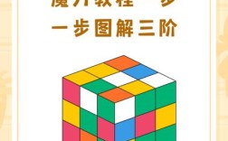 Magix 3D Maker教程怎么学？新手入门指南看这里！