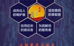 2025年互联网大事件有哪些新突破？