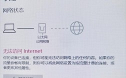 iPad无网了？咋办？