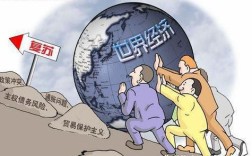 互联网如何重塑世界经济格局？