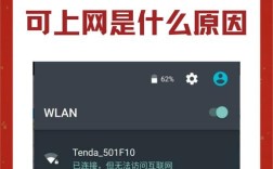 Netgear无法联网，问题出在哪儿？