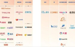 互联网巨头与银行，谁主沉浮？