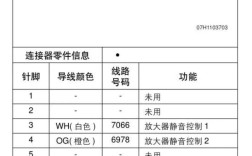SystemRescueCD教程，如何快速上手与使用？