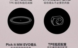 Audio Evolution教程如何快速上手？