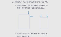 iPad Pro注册ID视频教程难找吗？