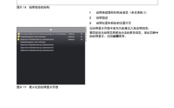 LabWindows 2012教程，如何快速上手？