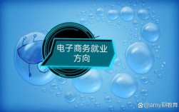 电子商务能否成为互联网