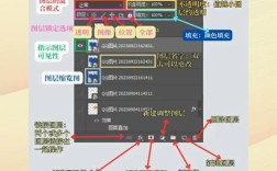 InDesign排版教程，新手如何快速上手？