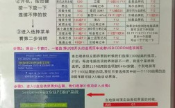 不开电脑怎么重装Win7系统？