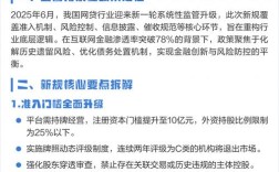 互联网金融2025案例将如何重塑行业格局？