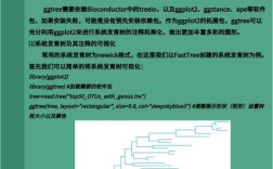 MacFamilyTree怎么用？新手教程从哪开始？