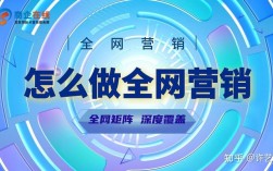 互联网全网营销sohu