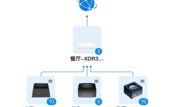totolink互联网设置步骤是怎样的？